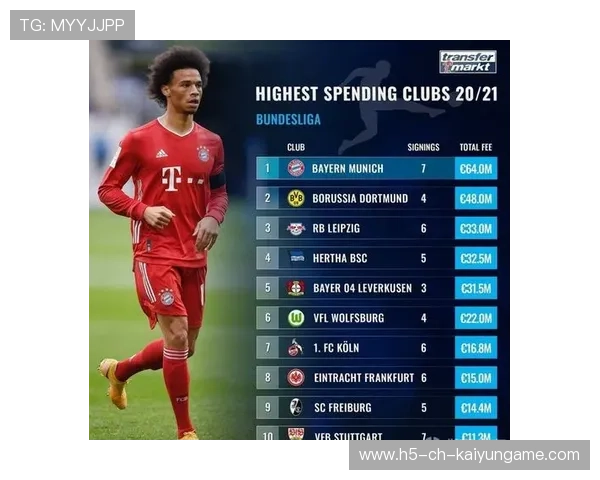 俱乐部球迷基金会发起慈善募捐助力社会公益事业，俱乐部球迷排行榜